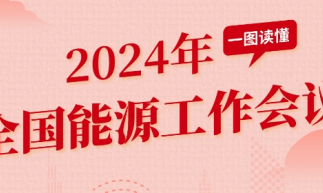 2024年全国能源工作会议：积极推进电力市场化交易