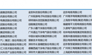2024深圳国际电线电缆展览会