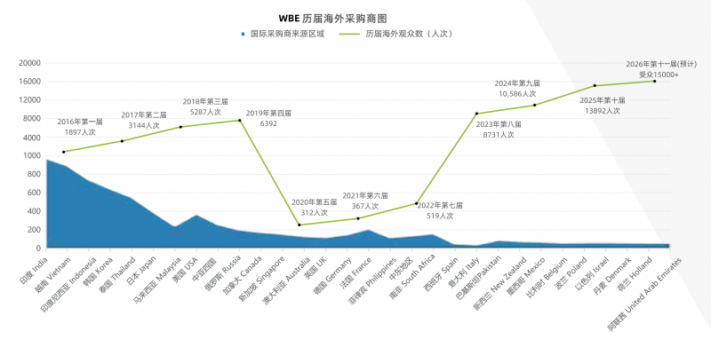 图片19