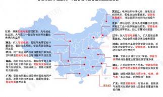 重磅！2025年中国及31省市智能电表行业政策汇总及解读（全）