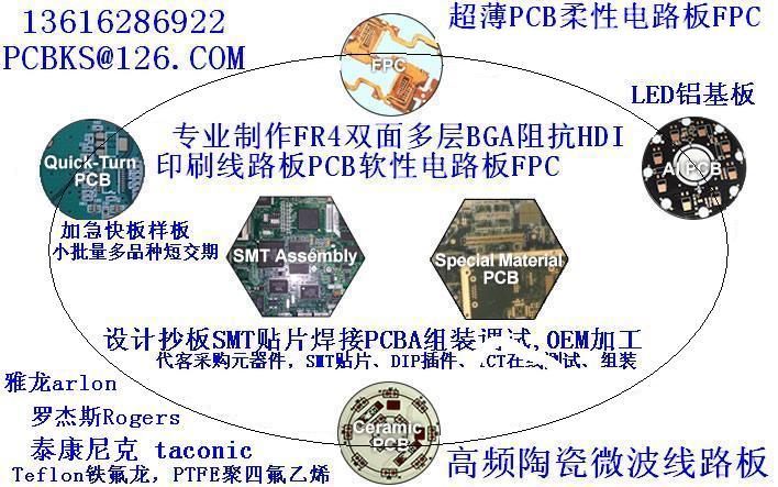 环氧玻璃纤维板FR-4,FR1,CEM1, CEM