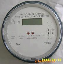 METER
